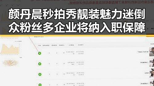 颜丹晨秒拍秀靓装魅力迷倒众粉丝多企业将纳入职保障