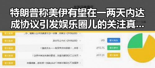 特朗普称美伊有望在一两天内达成协议引发娱乐圈儿的关注真相揭秘